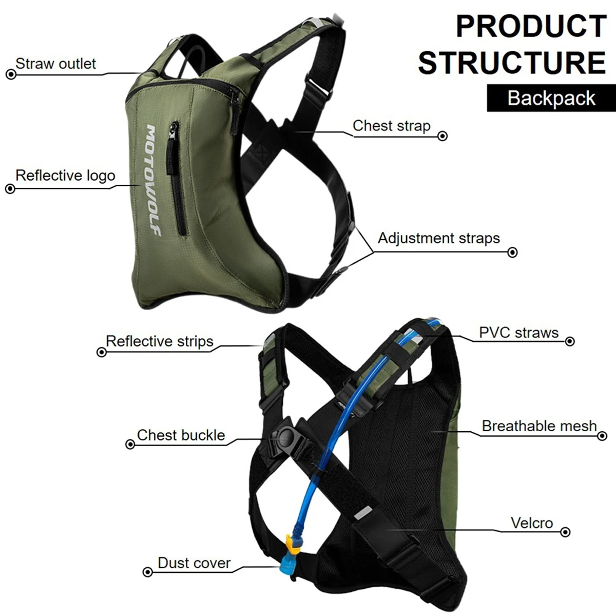 Motorcycle Cycling Hydration P - огляд і ціна Mountain Biking Hip Pack